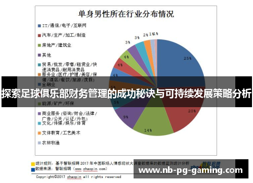 探索足球俱乐部财务管理的成功秘诀与可持续发展策略分析