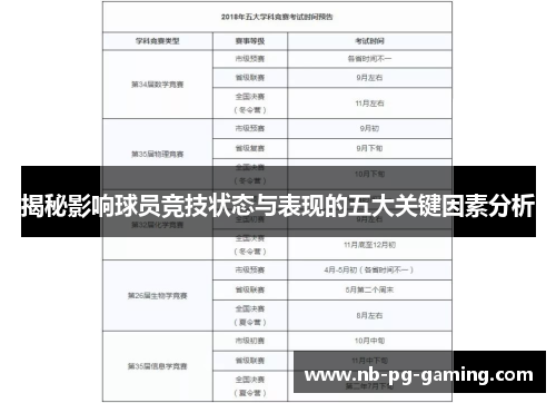 揭秘影响球员竞技状态与表现的五大关键因素分析