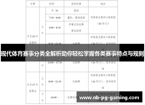 现代体育赛事分类全解析助你轻松掌握各类赛事特点与规则 现代体育赛事分类全解析助你轻松掌握各类赛事特点与规则