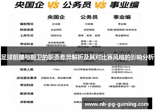 足球前腰与前卫的职责差异解析及其对比赛风格的影响分析