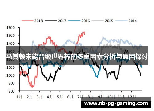 马其顿未能晋级世界杯的多重因素分析与原因探讨