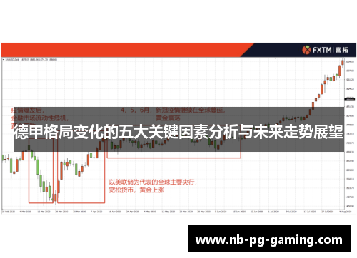 德甲格局变化的五大关键因素分析与未来走势展望
