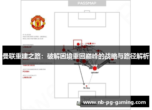 曼联重建之路:破解困境重回巅峰的战略与路径解析 曼联重建之路:破解困境重回巅峰的战略与路径解析