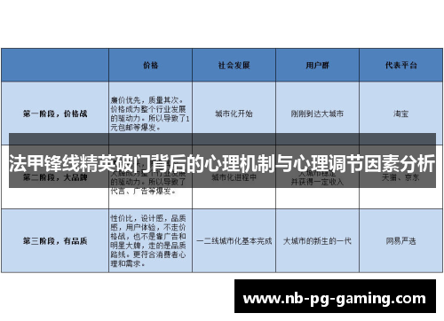 法甲锋线精英破门背后的心理机制与心理调节因素分析 法甲锋线精英破门背后的心理机制与心理调节因素分析