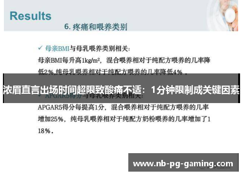 浓眉直言出场时间超限致酸痛不适:1分钟限制成关键因素 浓眉直言出场时间超限致酸痛不适:1分钟限制成关键因素
