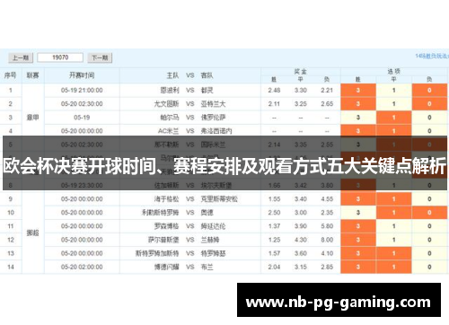 欧会杯决赛开球时间、赛程安排及观看方式五大关键点解析 欧会杯决赛开球时间、赛程安排及观看方式五大关键点解析
