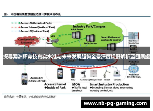 探寻澳洲杯竞技真实水准与未来发展趋势全景深度视野解析蓝图展望 探寻澳洲杯竞技真实水准与未来发展趋势全景深度视野解析蓝图展望