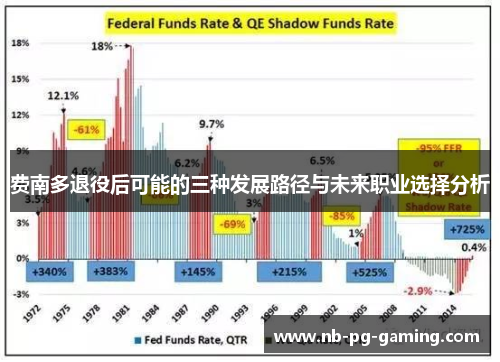 费南多退役后可能的三种发展路径与未来职业选择分析 费南多退役后可能的三种发展路径与未来职业选择分析