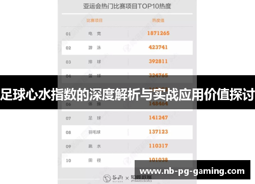 足球心水指数的深度解析与实战应用价值探讨 足球心水指数的深度解析与实战应用价值探讨