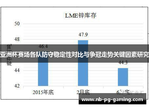 亚洲杯赛场各队防守稳定性对比与争冠走势关键因素研究 亚洲杯赛场各队防守稳定性对比与争冠走势关键因素研究