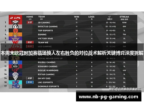 本周末欧冠附加赛临场换人左右胜负的对位战术解析关键博弈深度拆解